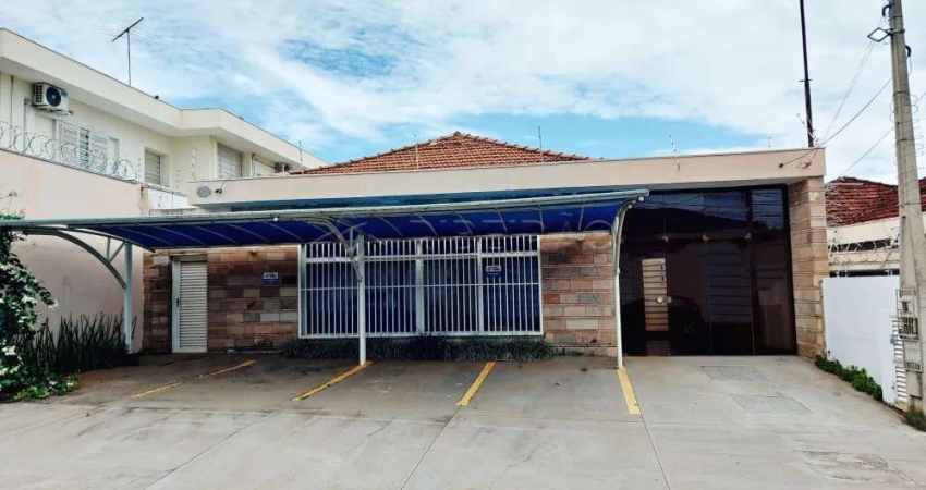 Sala comercial à venda no Jardim América, Ribeirão Preto 