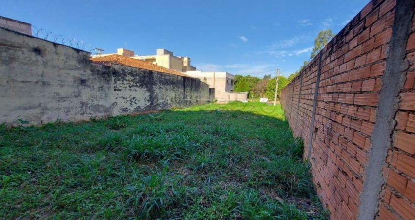 Terreno à venda no Planalto Verde, Ribeirão Preto 