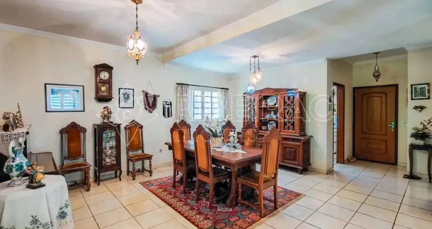 Casa com 4 quartos à venda no Alto da Boa Vista, Ribeirão Preto