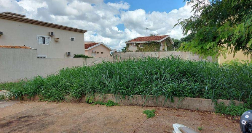 Terreno à venda no Alto da Boa Vista muito próximo ao Ribeirão Shopping