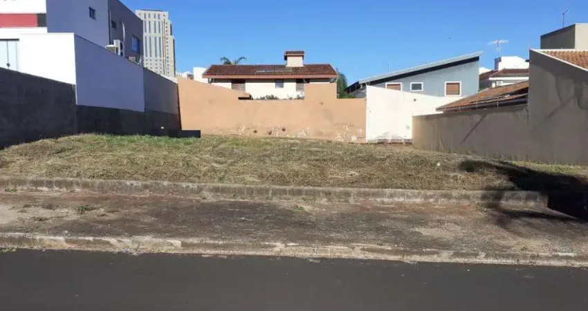 Terreno à venda no Alto da Boa Vista, Ribeirão Preto 