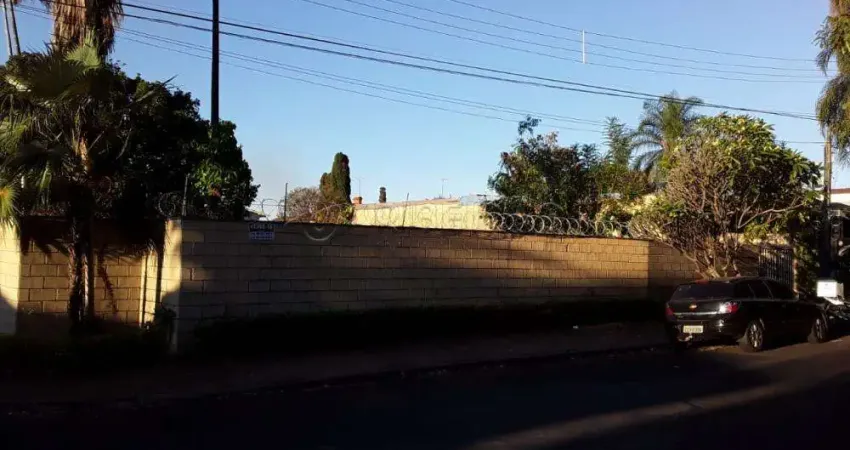 Terreno à venda no Alto da Boa Vista, Ribeirão Preto 