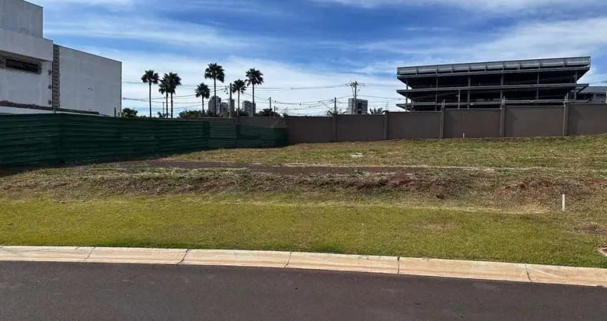 Terreno Residencial 420m² em Uberlândia (Bairro Gávea) – Venda R$ 770.000