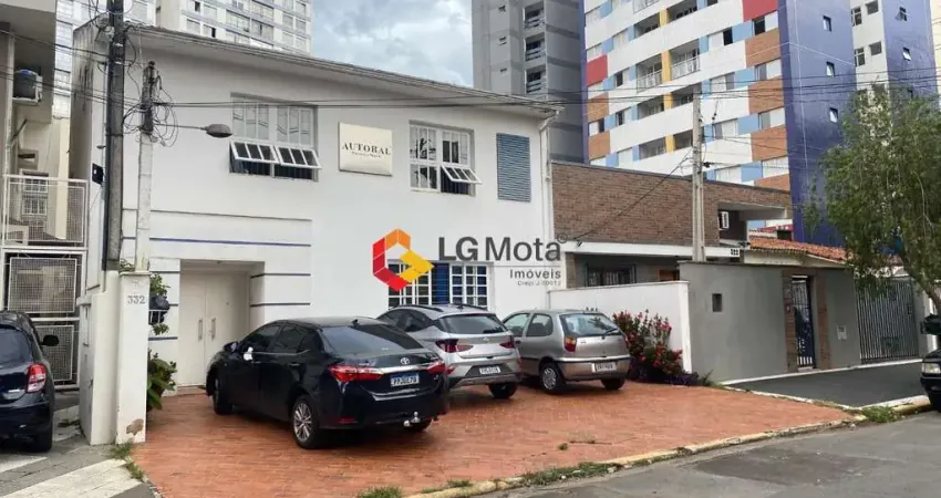 Casa comercial à venda na Rua Coelho Neto, 332, Vila Itapura, Campinas