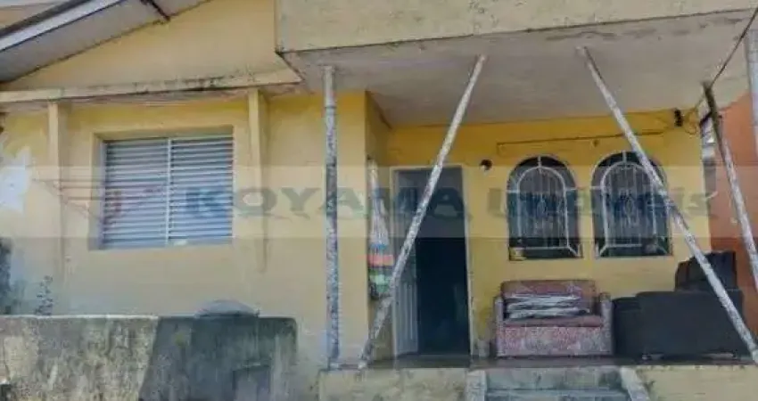 Terreno à venda, 265 m² - Boa Vista - São Caetano do Sul/SP