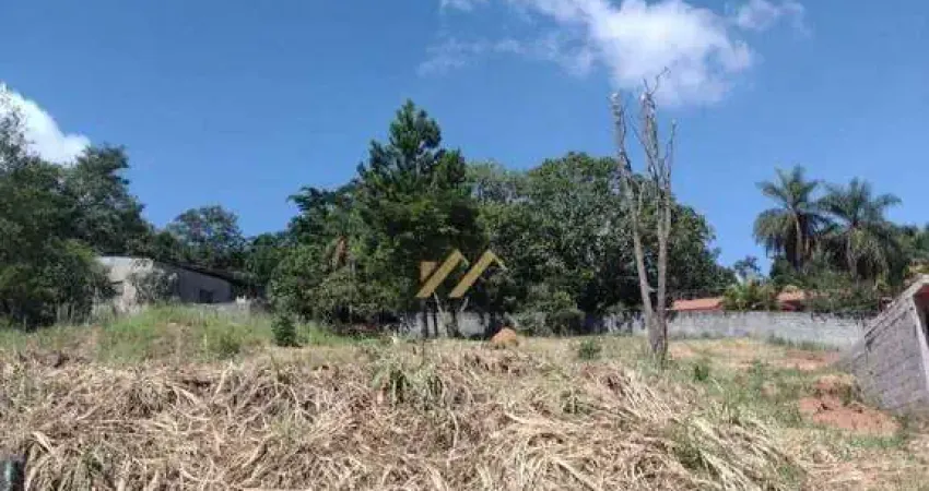 TERRENO À VENDA - 1.000m² - R$ 639.000,00 - JARDIM COLÔNIA - JUNDIAÍ/SP.