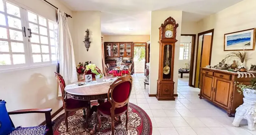 Casa em condomínio fechado com 3 quartos à venda na Rua Waldemar de Assis Ribeiro, Cascata Guarani, Teresópolis