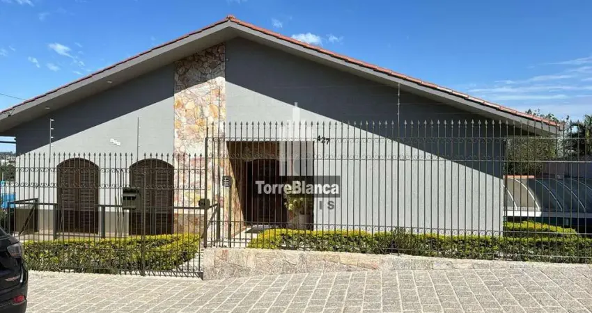 Casa comercial com 2 salas à venda na Rua Bittencourt Sampaio, Nova Rússia, Ponta Grossa