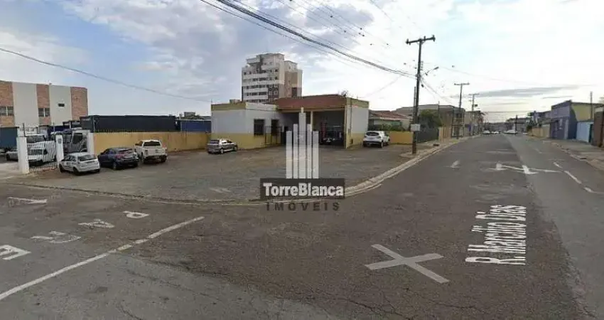 Aluguel comercial com amplo pátio, escritório e 2 banheiros , 105 m² construídos - Nova Rússia, Pon