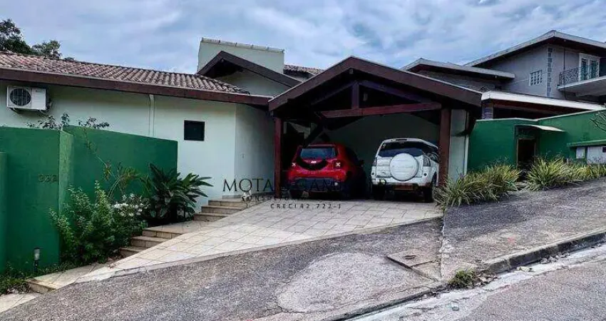 Casa com 4 quartos à venda na Rua Afonsina Peloia Simão, Urbanova, São José dos Campos