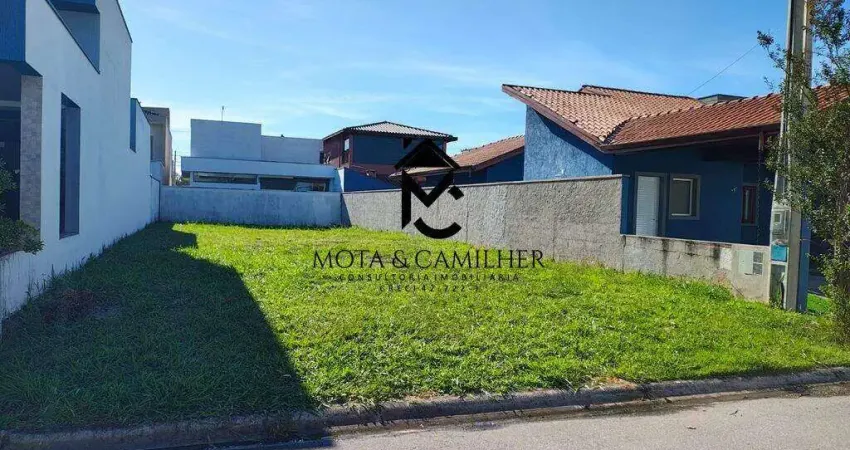 Excelente Oportunidade Terreno em Condomínio Fechado em Taubaté