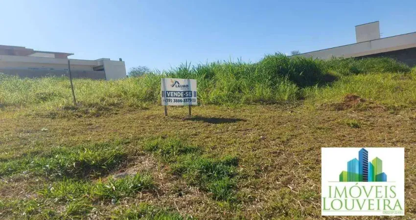 Terreno à venda na Rua Comendador João Lucas, Santa Rosa, Vinhedo