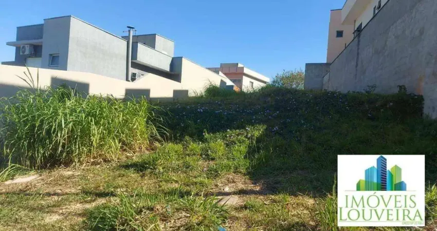 Terreno à venda na Rua Fausta Paulina Mora Gestich, Santa Cândida, Vinhedo