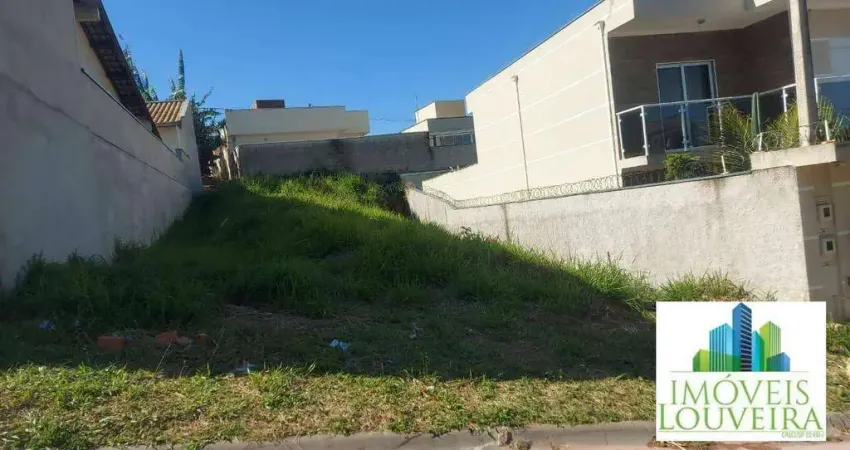 Terreno à venda na Rua Maria Ormenese Infanger, Santa Cândida, Vinhedo