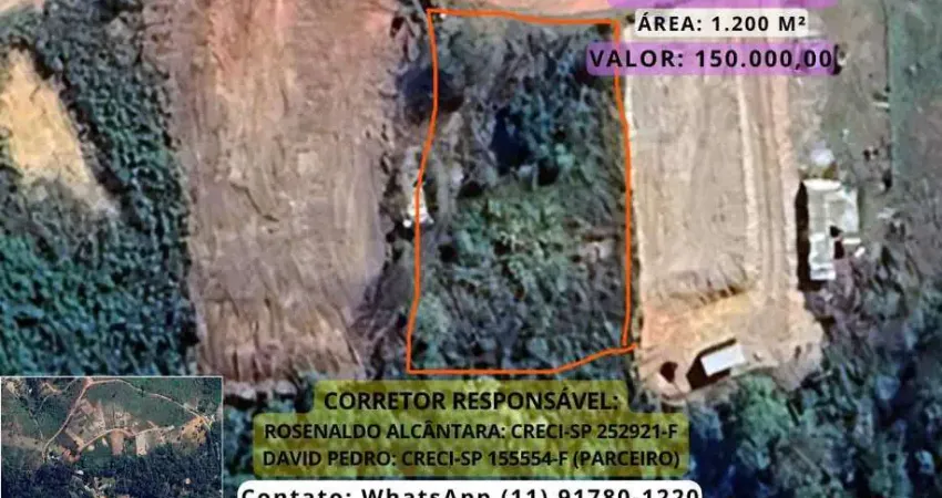 Terreno à venda na Rua das Focas, Bairro Lago Azul 2, 0,00, Lago Azul, Pirapora do Bom Jesus