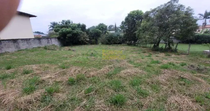 Terreno em condomínio à venda, nossa senhora do perpétuo socorro - pindamonhangaba