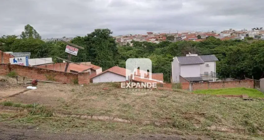 Terreno à venda, 250 m² por R$ 125.000,00 - Vila Pinheiro Machado - Botucatu/SP