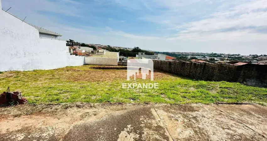 Terreno à venda, 300 m² por R$ 150.000,00 - Vila Pinheiro Machado - Botucatu/SP
