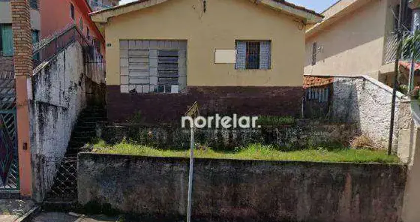 Terreno à venda, 400 m² - Chácara Inglesa - São Paulo/SP