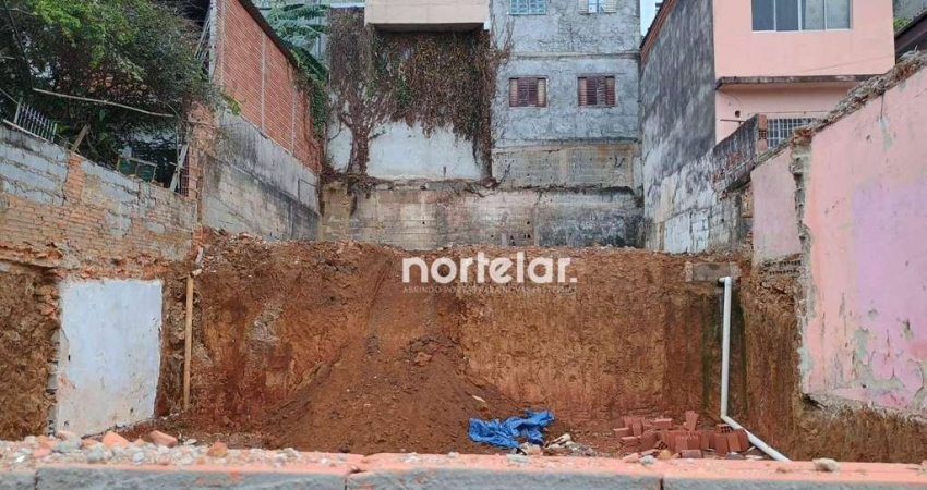 Terreno à venda, 125 m² por R$ 225.000,00 - Parque Panamericano - São Paulo/SP