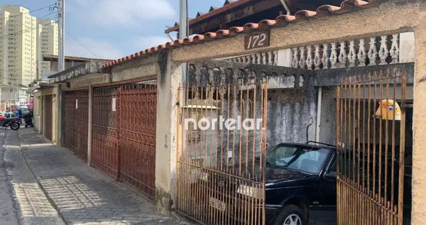 Terreno à venda, 371 m² por R$ 1.099.900,00 - Parque Maria Domitila - São Paulo/SP