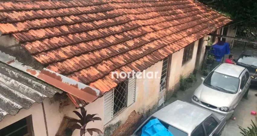 Casa com 2 quartos à venda, 80 m² por r$ 650.000 - jardim líbano - são paulo/sp