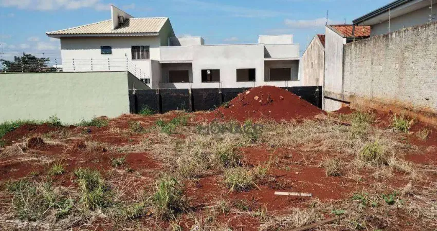 Terreno à venda na Rua Inocência Antunes das Neves, Jardim Pacaembu, Londrina