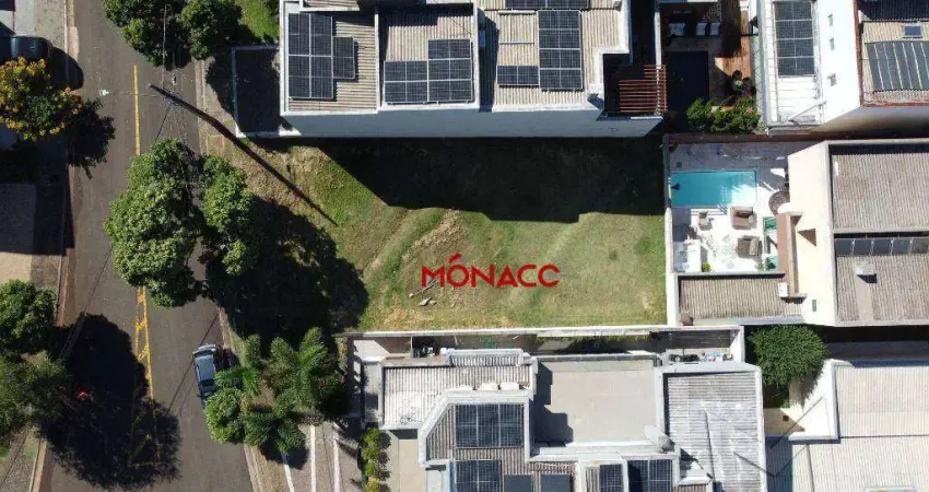 Terreno em condomínio fechado à venda na Avenida Gil de Abreu Souza, 2335, Condomínio Royal Forest, Londrina