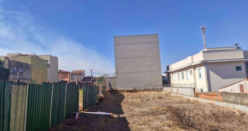 Terreno à venda na Rua Francisco Augusto Nunes, Jardim Anhangüera, Ribeirão Preto