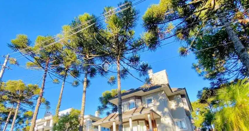 Casa em condomínio fechado com 4 quartos à venda na Ers-235, 235, Aspen Mountain, Gramado
