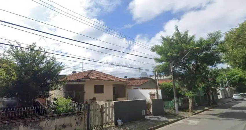 Terreno à venda na Inverno, 141, Jardim Bom Pastor, Santo André