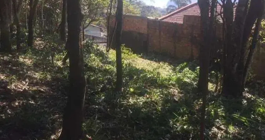 Terreno à venda na ALVARO DA SILVA MIRANDA, 86, Rio Grande, São Bernardo do Campo