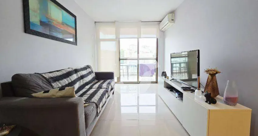 Apartamento com 2 quartos à venda na Rua Presidente Backer, 436, Icaraí, Niterói