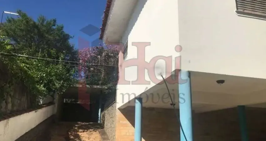 Casa comercial para alugar no Instituto de Previdência, São Paulo