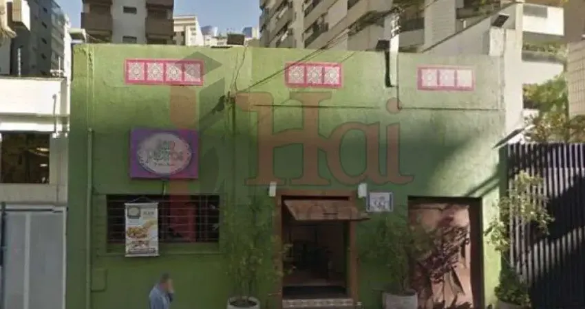 Ponto comercial para alugar em Santa Cecília, São Paulo 