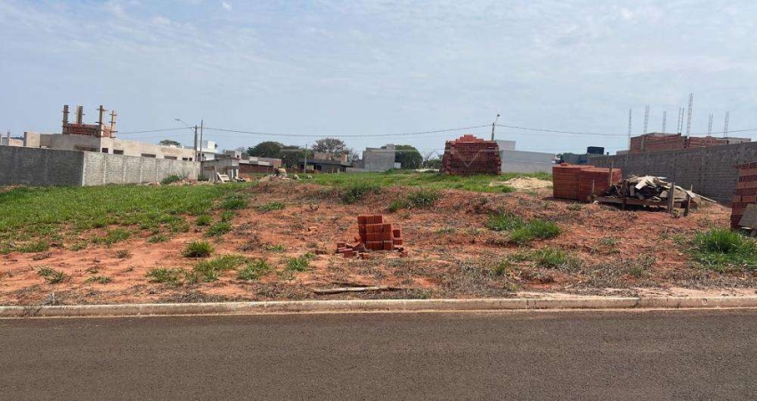 Terreno à venda na Rua Doutor Plínio de Godoy, Residencial Villa de Leon, Piratininga