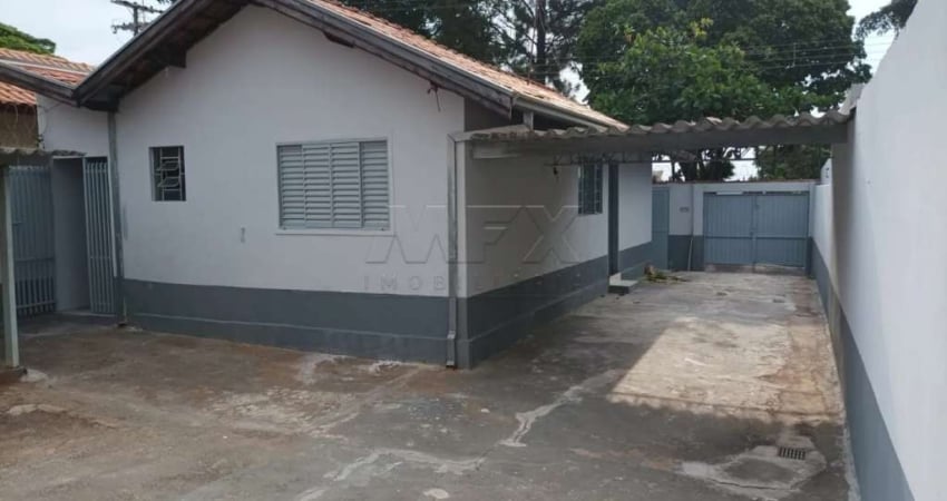 Casa com 2 quartos para alugar na Rua Justino Rodrigues Leonardo, Núcleo Residencial Presidente Geisel, Bauru