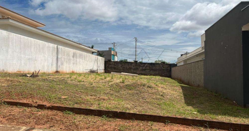 Terreno à venda no Jardim Estoril, Bauru 