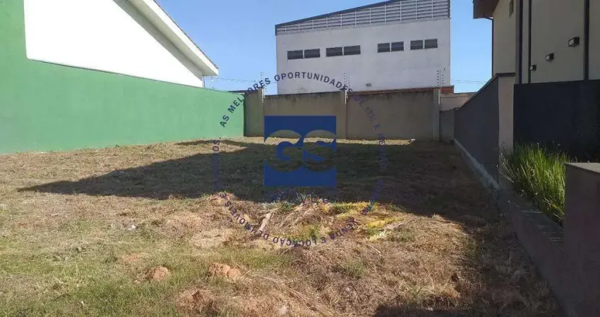 Terreno em condomínio fechado à venda no Reserva Central Parque, Salto 