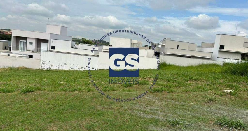 Terreno em condomínio fechado à venda no Parque Nossa Senhora da Candelária, Itu 