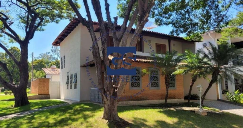 Casa em condomínio para aluguel , 4 quartos Condomínio Portal de Itu- Itu/SP