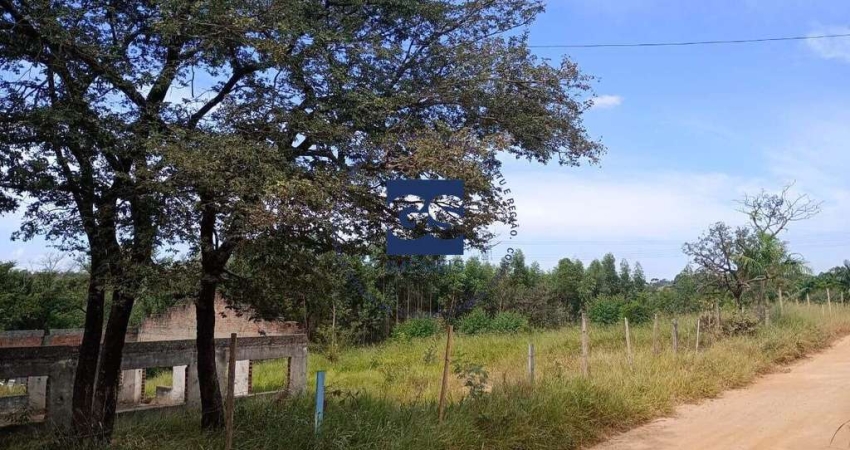 Chácara / sítio com 2 quartos à venda no Pinheirinho, Itu 