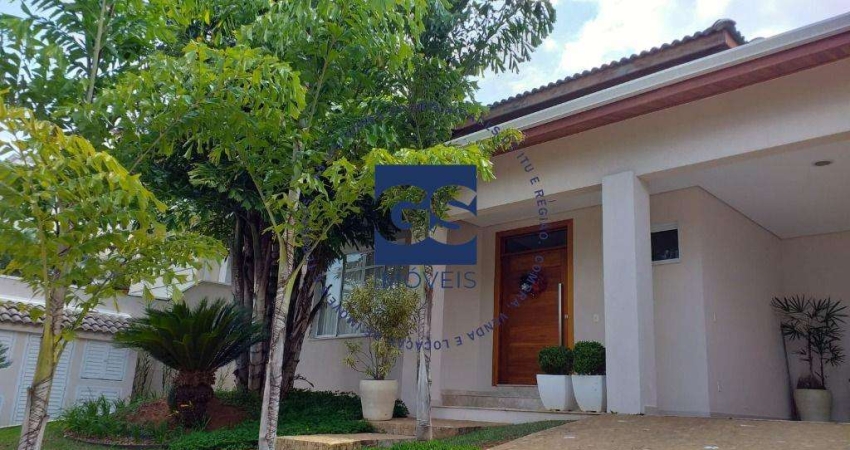 Casa em condomínio para aluguel , 4 quartos Condomínio Jardim Theodora Condomínio Jardim Theodora - Itu/SP