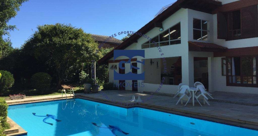 Casa em condomínio para aluguel , 8 quartos Condomínio Terras de São José Condomínio Terras de São José- Itu/SP