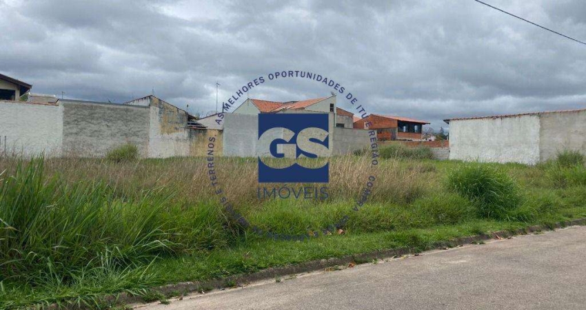 Terreno à venda no Parque América, Itu 