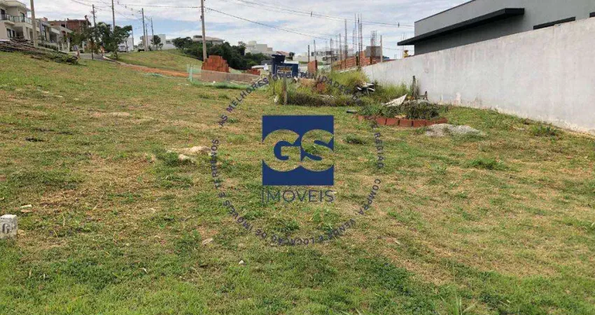 Terreno à venda , Residencial Gardenville Condomínio Gardenville- Itu/SP