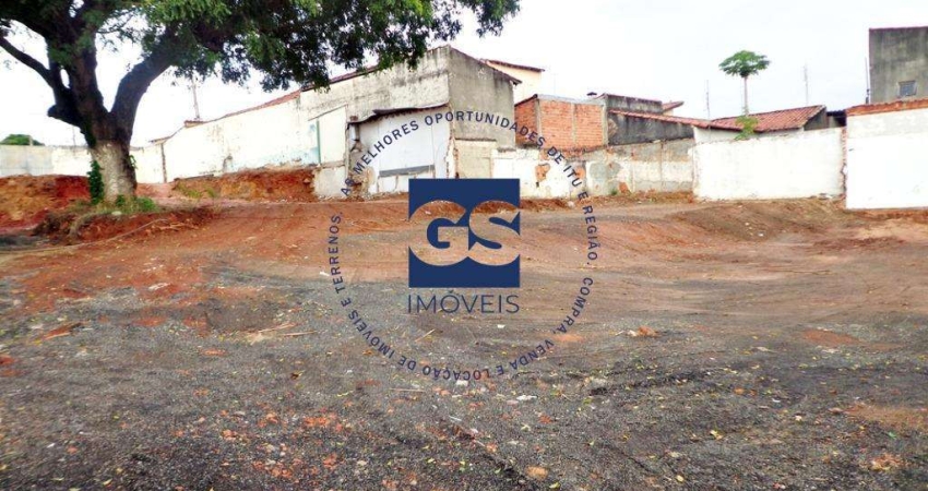 Terreno à venda na Vila Santa Terezinha, Itu 