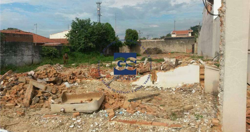 Terreno à venda na Vila Nova, Itu 