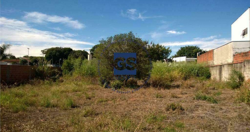 Terreno à venda na Vila São Francisco, Itu 