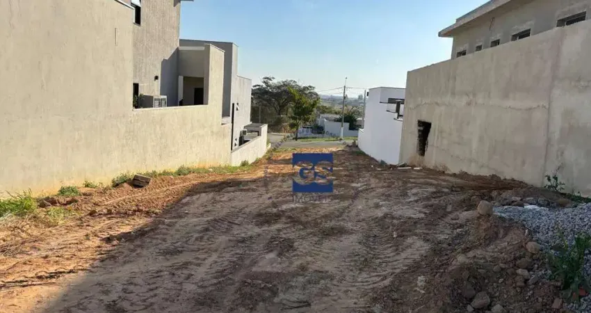 Terreno em condomínio fechado à venda no Parque Nossa Senhora da Candelária, Itu 